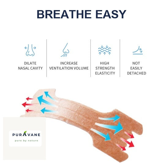 Puravane Sleep Kit — Mouth Tape + Nasal Strips Bundle (Save $3)